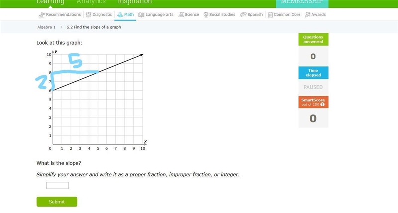 PLEASE HELP ASAP! ALGEBRA HOMEWORK!! ABSURD ANSWERS WILL BE REPORTED-example-1