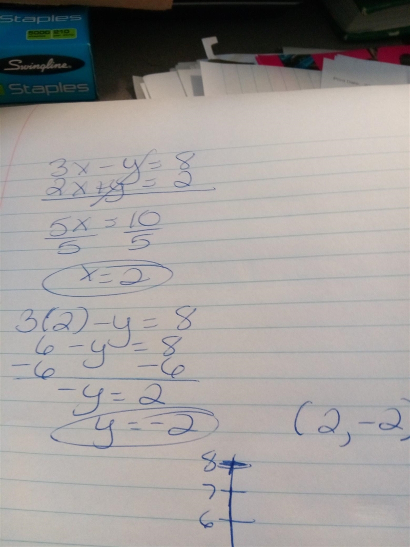 14 POINTS!! PLEASE HURRY!! Solve the system by graphing. Explain you answer!!-example-1