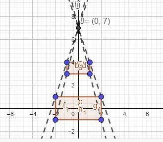 The small rectangle has been dilated to make the large rectangle. What was the center-example-1