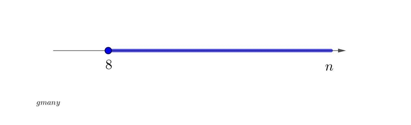 Six less than five times a number is at least thirty- four a) solve the inequality-example-1