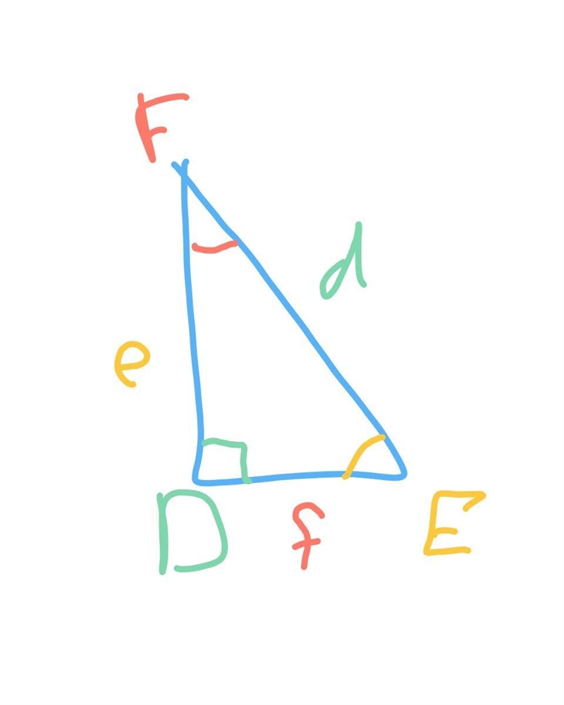 It’s a Basic Trigonometric Functions question for Pre-Cal, Need some help :/-example-1