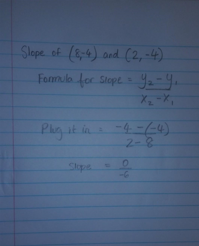 What is the slope between the following problems? (8,-4) and (2,-4)​-example-1