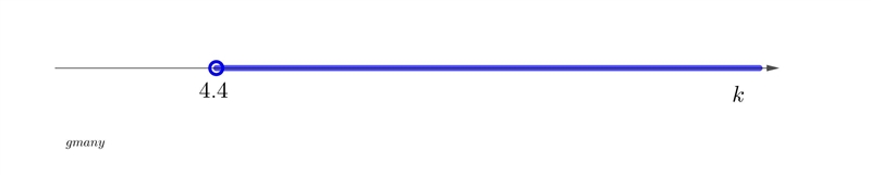 Which describes how to find the solution 5k >22-example-1