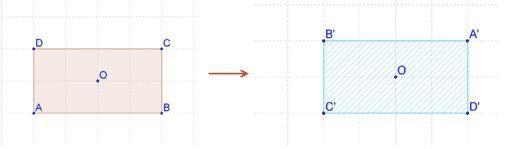 How many times does a rectangle coincide with itself within one full 360-degree turn-example-1