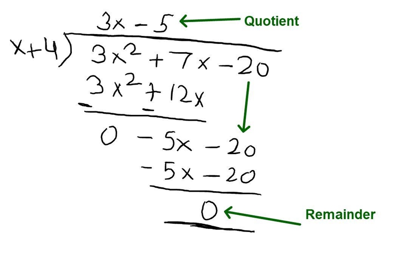 SOLVE USING LONG DIVISION: (3x^2+7x-20) / (x+4) please show work on paper , it'll-example-1