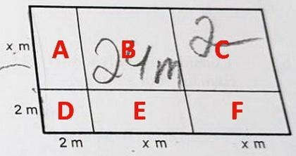 The total area of the large rectangle is 24m2. Determine the value of x​-example-1