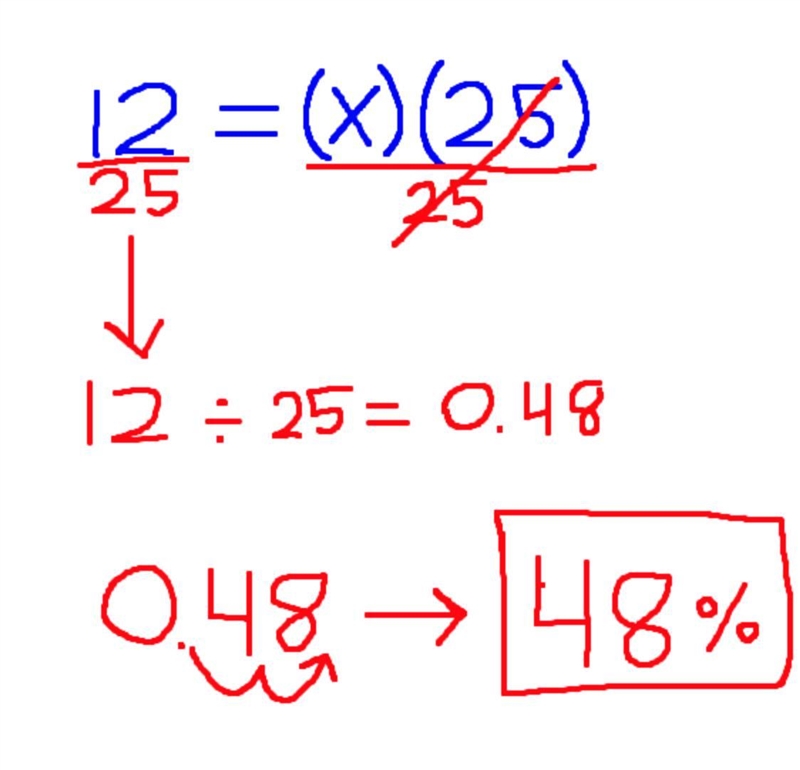 12 is what percent of 25?-example-1