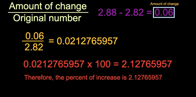 What’s the percent increase of 2.82 to 2.88-example-1