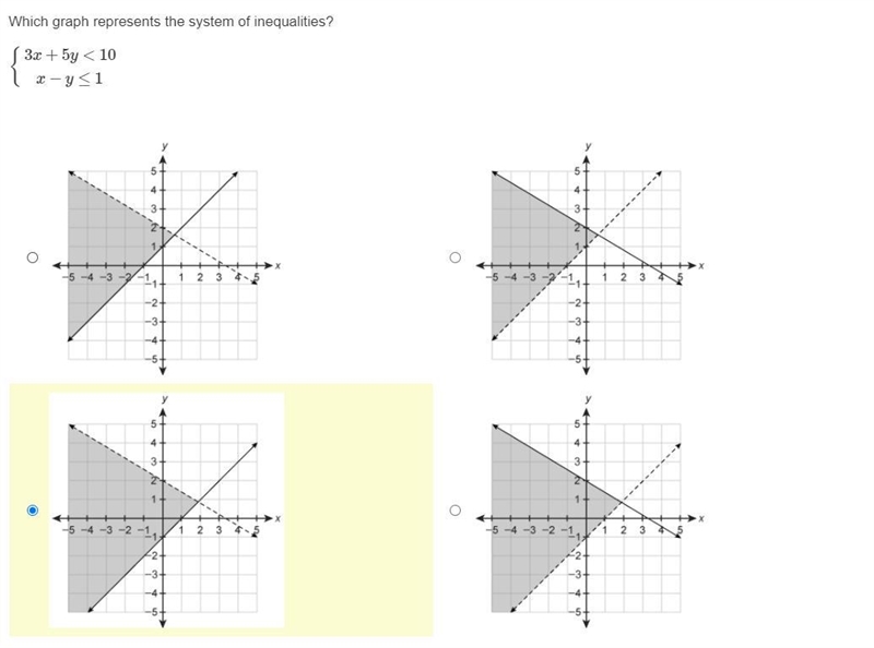 Which graph represents the system of inequalities? {3x+5y≤10x −y<−1-example-1