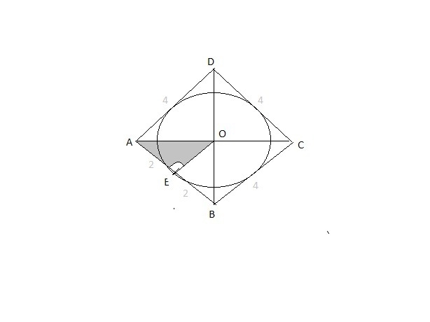 A circle is inscribed in a rhombus with sides of length 4cm. If the two acute angles-example-1