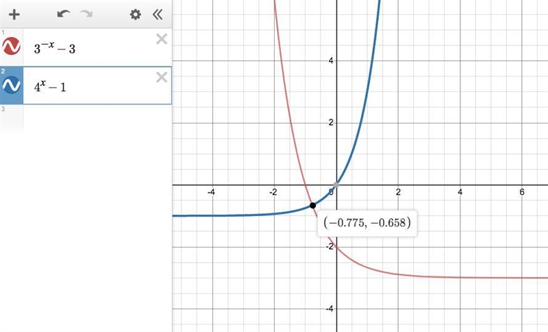 Can somebody help Select the correct solution in the table. Consider the equation-example-1