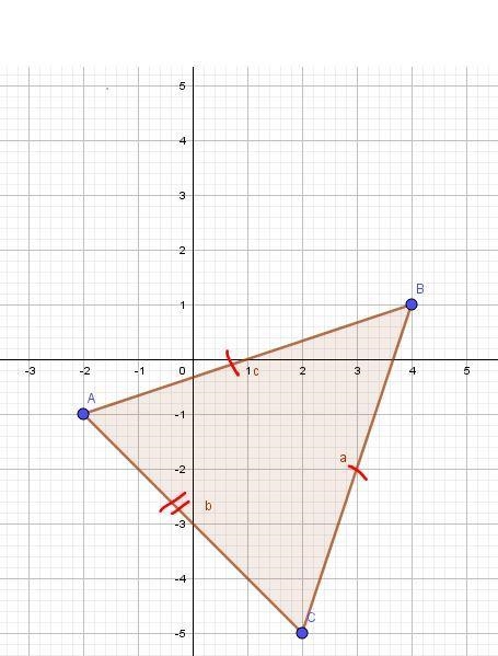 30 points! i need to turn this in tomorrow-example-3