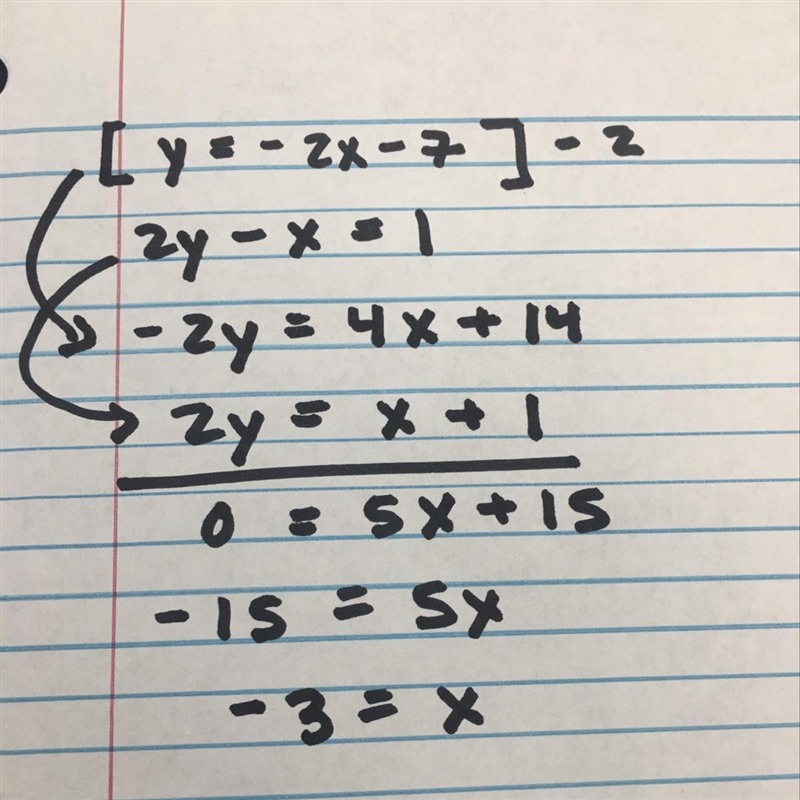 Use substitution to determine the solution of the system of equations. y = −2x − 7 2y-example-1