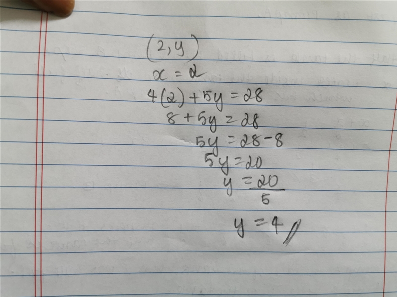 If (2,y) is a solution to the equation 4x + 5y = 28, find the value of y.​-example-1