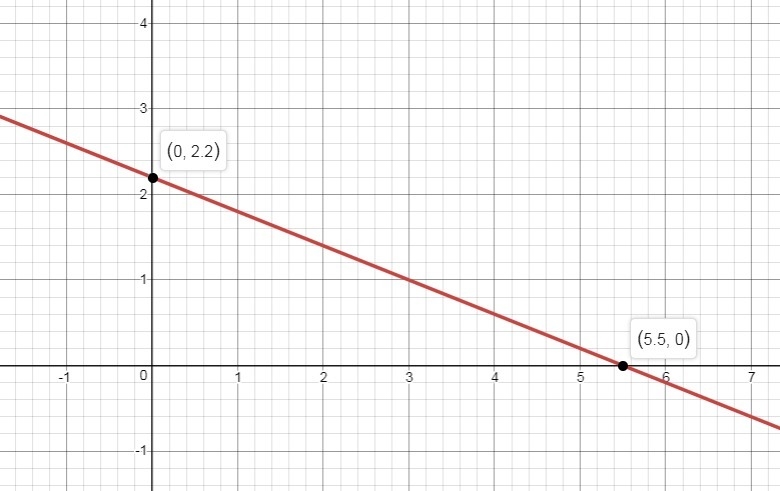 PLZ HELP ASAP!! plz explain your answer-example-1