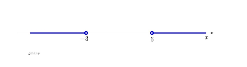 Solve the inequality: x+7 < 4 or 7-x < 1 Please show all work!-example-1