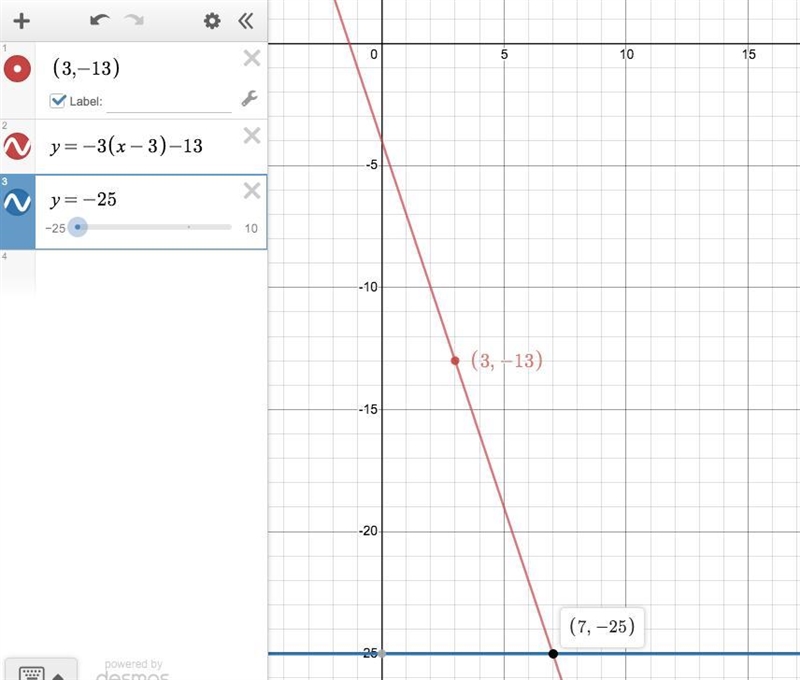 The pair of points lies on the same line with the given slope. Find x (3,-13),(x,-25);slope-example-1