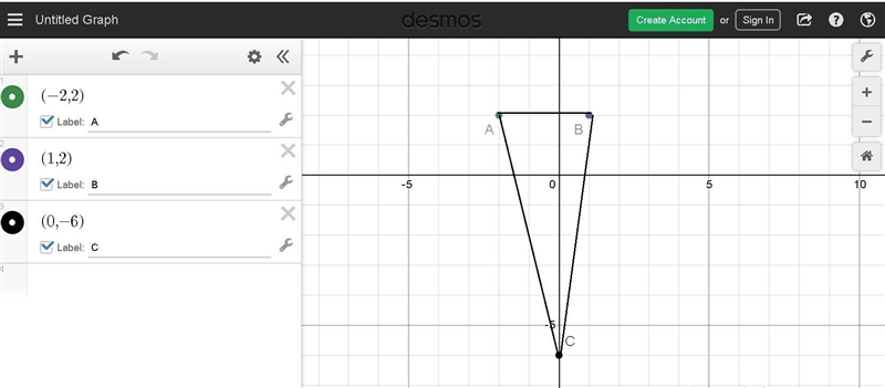 What is the area of the triangle formed from (-2,2), (1,2), and (0,-6)? A.12 square-example-1