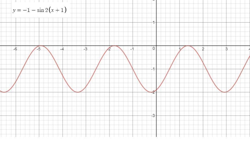 Sketch the graph of each function-example-1