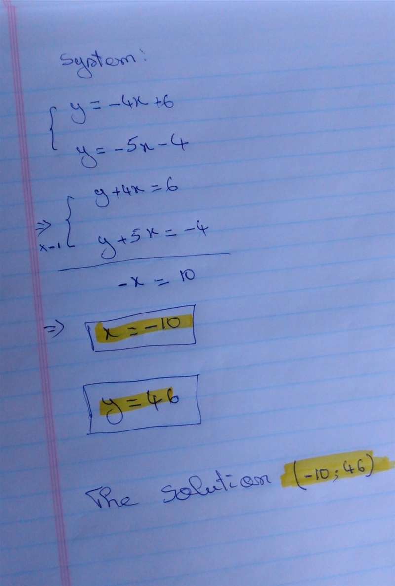 What is the solution of the system pf equations y=-4x+6 y= -5x - 4-example-1