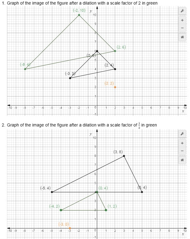 Please use desmos.com to graph and list the coordinates on here. ASAP HELP!!!!-example-1