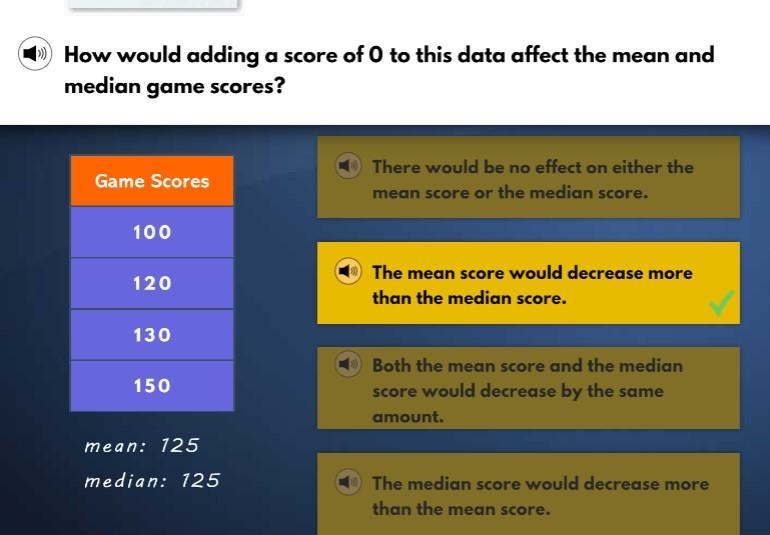 How would adding a score of 0 to this data affect the mean and median game scores-example-1