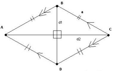 if a rhombus has diagonals of length 20 inches and 48 inches, what is the length of-example-1