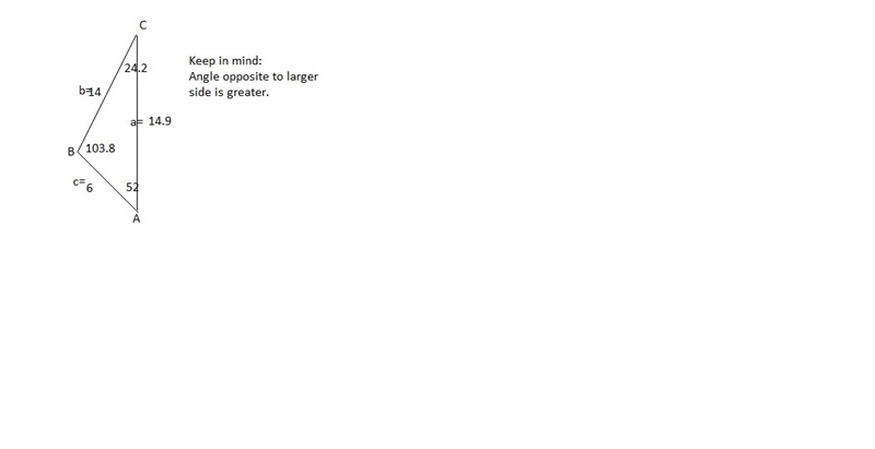 Solve the triangle. A = 52°, b = 14, c = 6 a ≈ 14.9, C ≈ 24.2, B ≈ 103.8 a ≈ 11.3, C-example-1