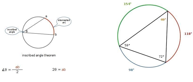 Find the value of each variable. line / is a tangent​-example-1