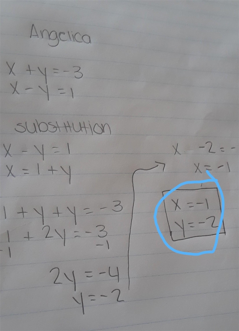 Angelica solves the system { x + y = -3. x - y =1 } and finds the solution ( 1, 3 ). Use-example-1