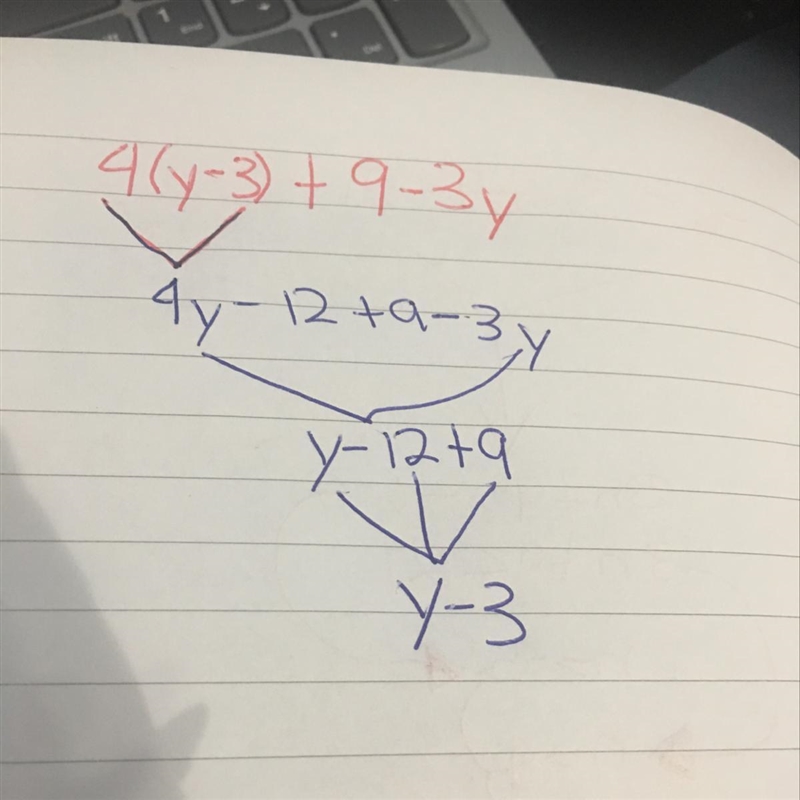 Please HELP solve : 4(y-3) + 9 - 3y-example-1