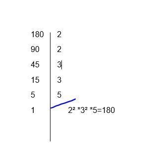 Daniella has a computer program that can find the prime factorization of any number-example-1