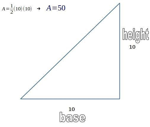 Determine the area of an isosceles right triangle with the equal sides each measuring-example-1