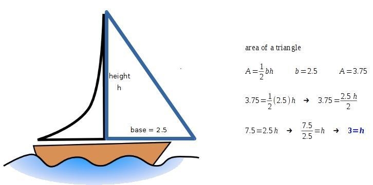 Triangular sail has a baseline of 2.5 m. The area of the sail 3.75 m². How tall is-example-1