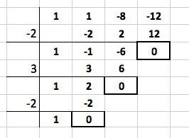 Which of the following could represent the graph of f(x) = x4 + x3 – 8x2 – 12x?-example-2