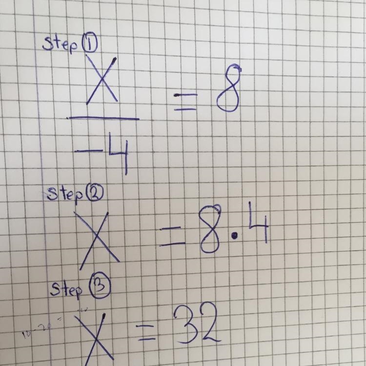 What is the solution to this equation? x/-4=8-example-1