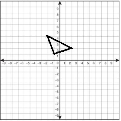 In ∆ABC , the coordinates of the vertices are A(-2, 4), B(-1, 1), and C (2, 2). ∆ABC-example-1