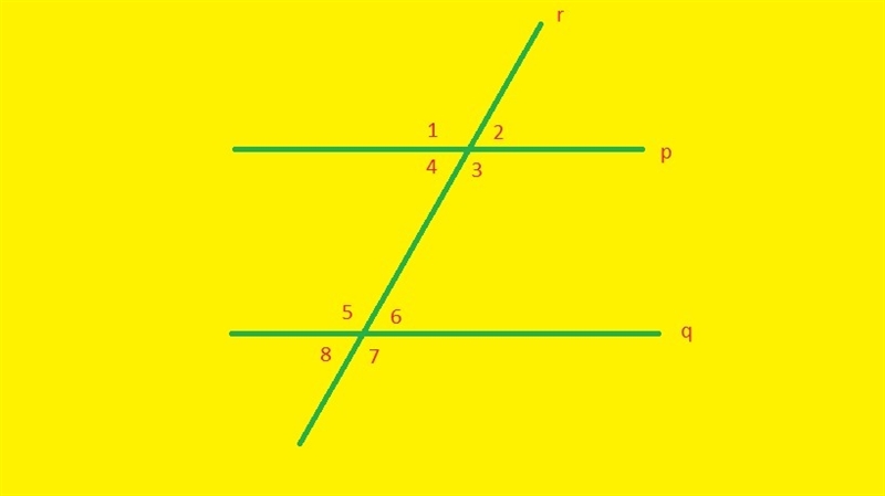 two horizontal lines are cut by a transversal. what is the least number of angle measures-example-1