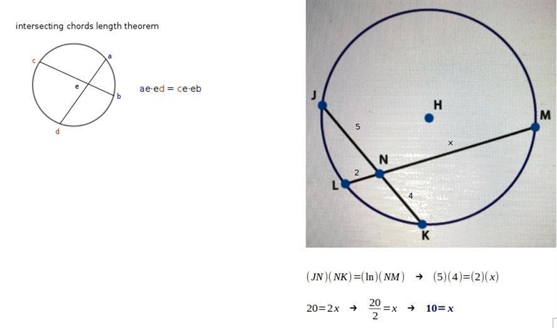 For circle H, JN = 5, NK = 4, LN = 2 and NM = x. Solve for x-example-1