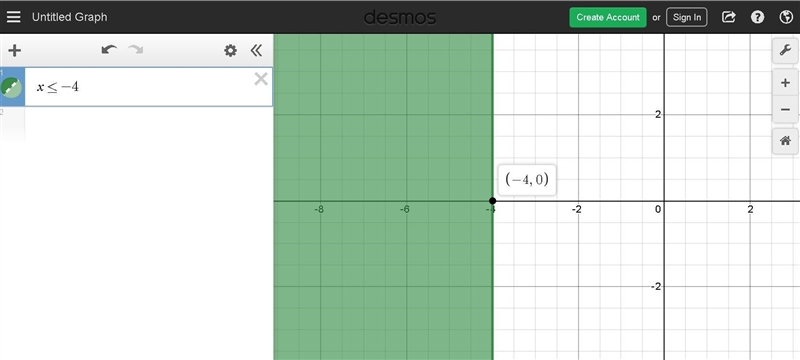 Which number line represents the solution set for the inWhich number line represents-example-1