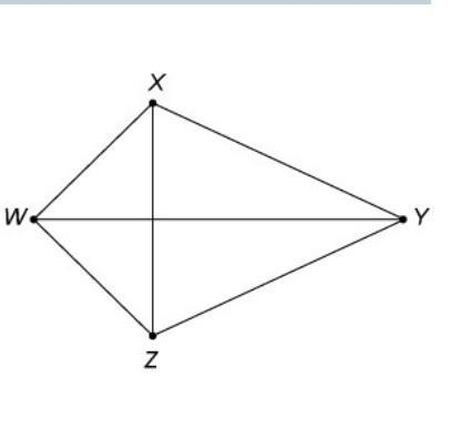 In kite WXYZ, measure of angle XWY=38° and measure of angle ZYW=15° what is the measure-example-1