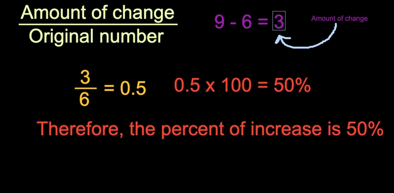 the price of a small pizza increased from $6 to $9 what is the percent of increase-example-1