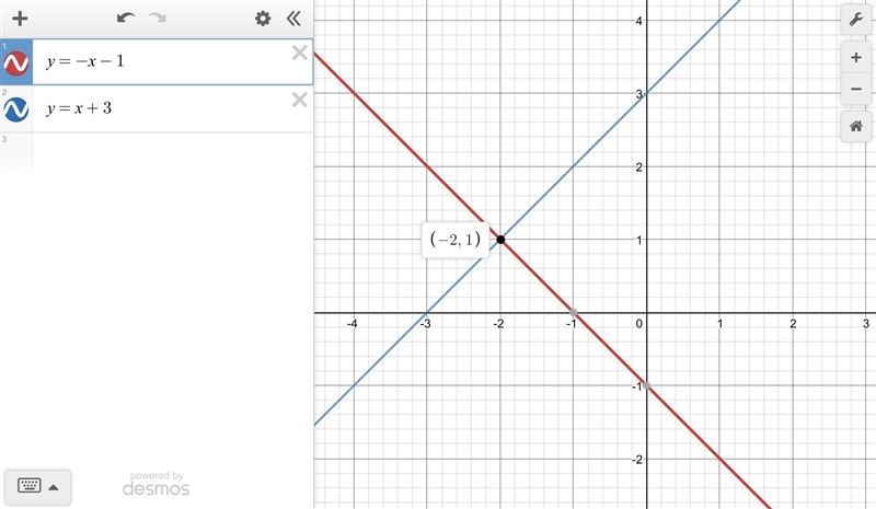 Solve the system of equations below by graphing both equations with a pencil and paper-example-1