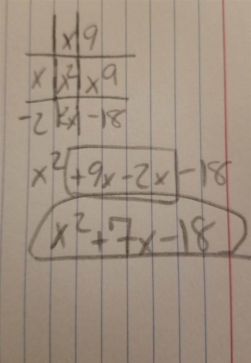 simplify (x − 2)(x + 9) using the table method, and identify the resulting expression-example-1