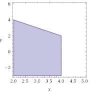 Graph the solution for the following linear inequality system. Click on the graph-example-2