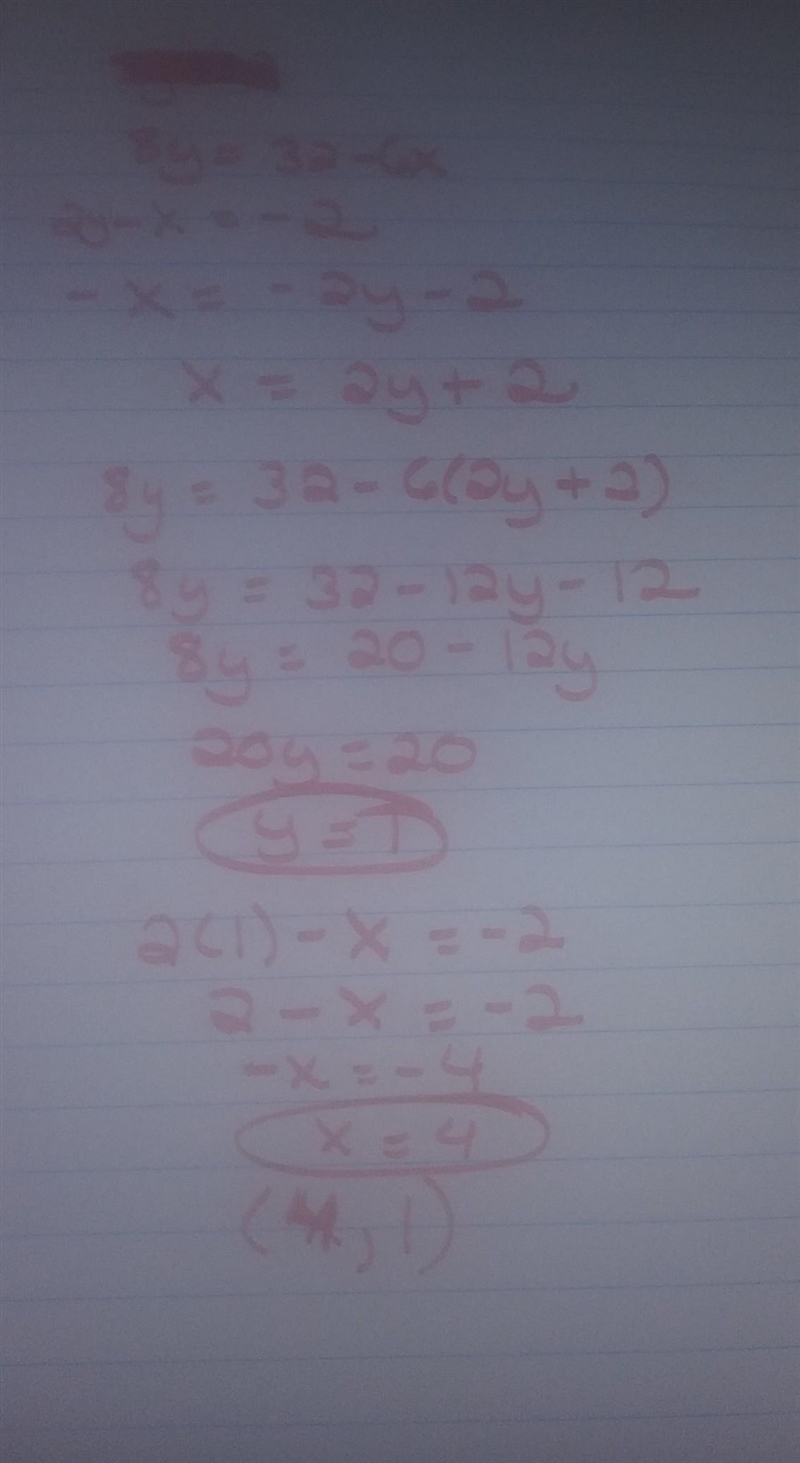 Solve each system by graphing. 1. -3-x=y, 4-8x=y 2. -27x-9y=3x, x=-1+y 3. 32-6x=8y-example-2