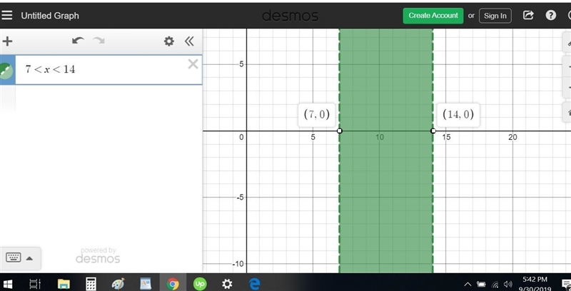 A compound inequality using the variable x is 7 < x < 14 as in a graph-example-1