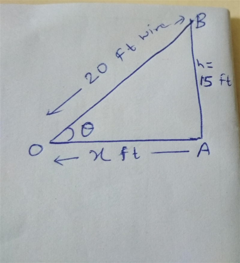 A ladder is leaning against the very top of a building. The base of the ladder is-example-1