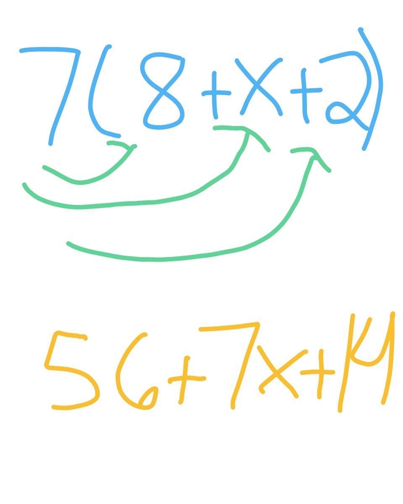 Use the Distributive Property to simplify the expression. 7(8+x+2)-example-1