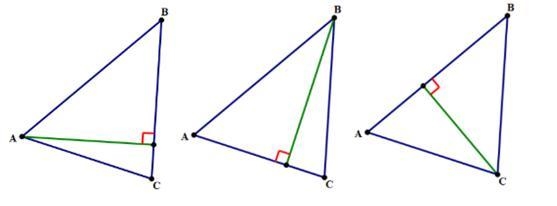 When finding the area of a triangle, does it matter where the altitude is located-example-1